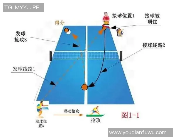 武汉乒乓球队独特节奏体系解析与战术运用探讨