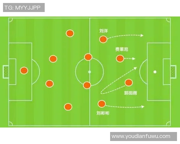 武汉足球队的速度分析与战术应用探讨