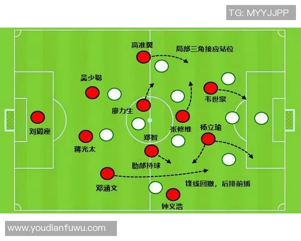 深圳足球队选拔赛表现分析：经验与战术的结合与提升