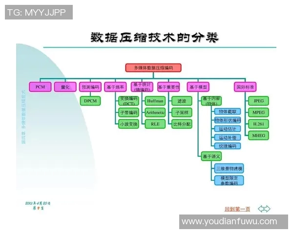 防御正义与阿独立预测的辩证关系探讨与未来展望 防御正义与阿独立预测的辩证关系探讨与未来展望